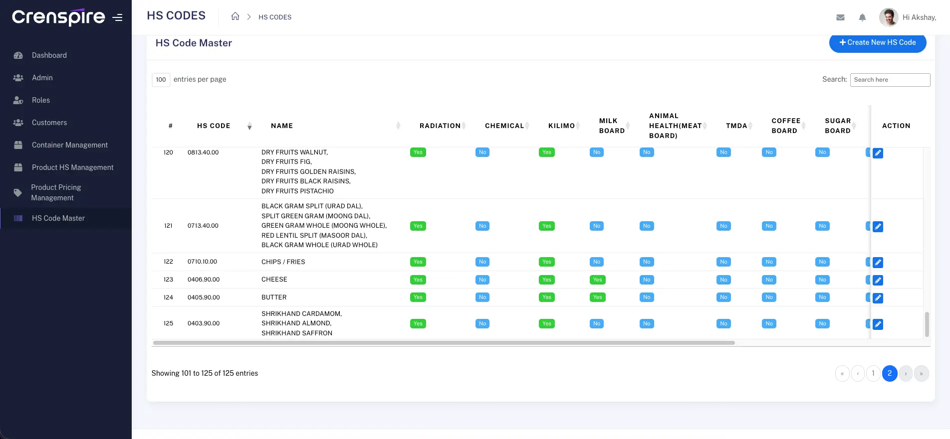 Container Clearance Management System Preview